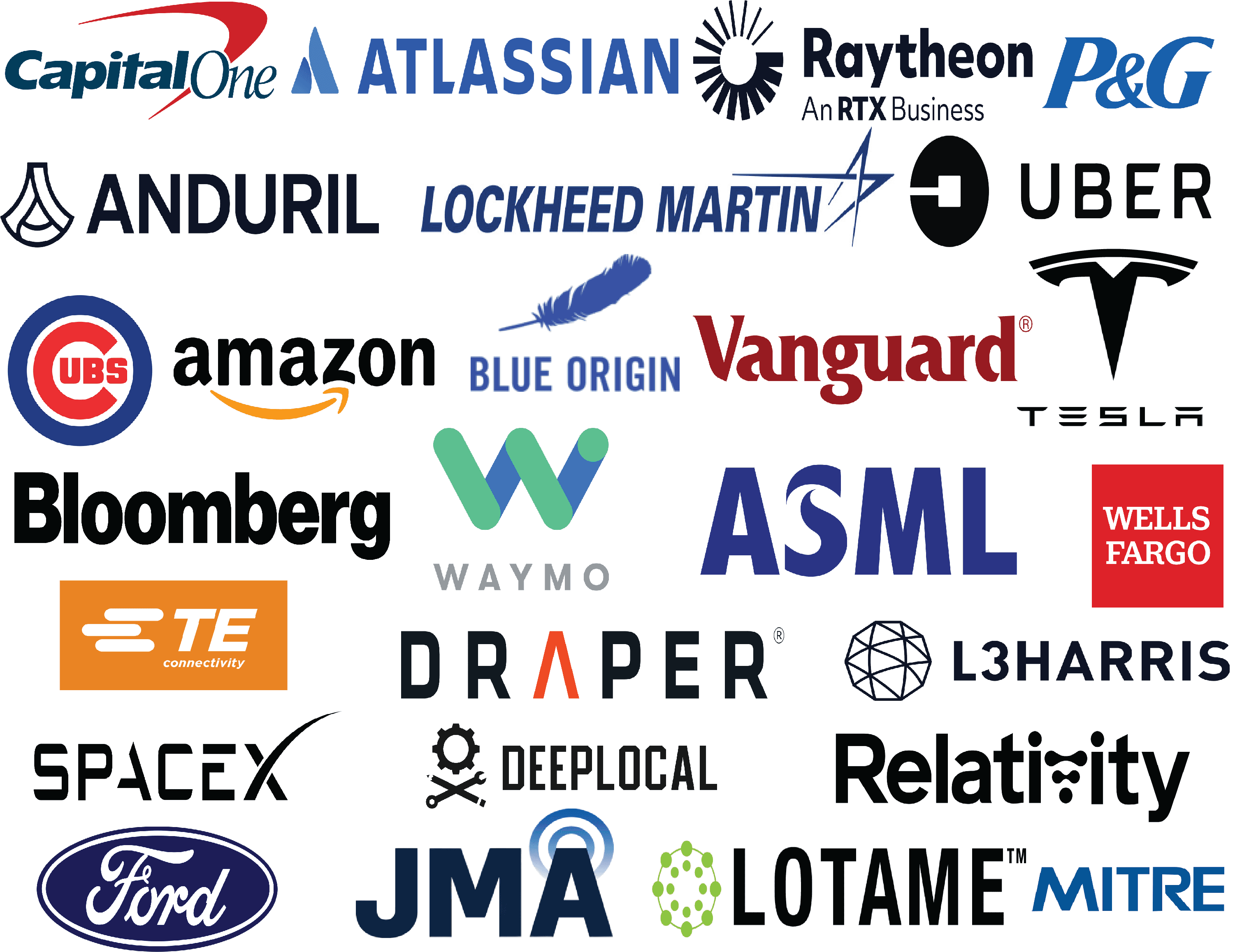 Our Network - Companies our members and alumni have worked at